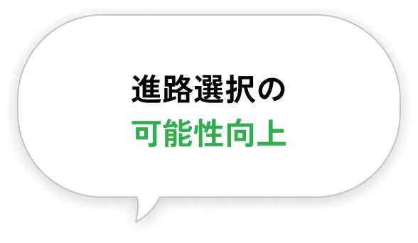 進路選択の可能性向上